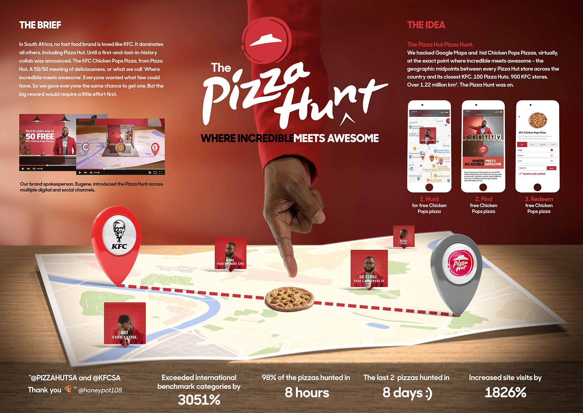 Pizza Hut ‘Pizza Hunt’ – Integrated